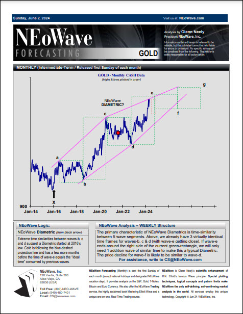 NEoWave